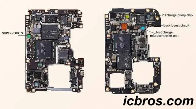 OPPO released SUPERROOC S power management chip: realizing the integration of charging and discharging in three for the first time
