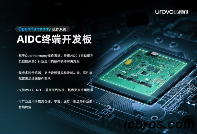 Open source Hongmeng OpenHarmony has adapted to support the AIDC terminal development board of Youboxun