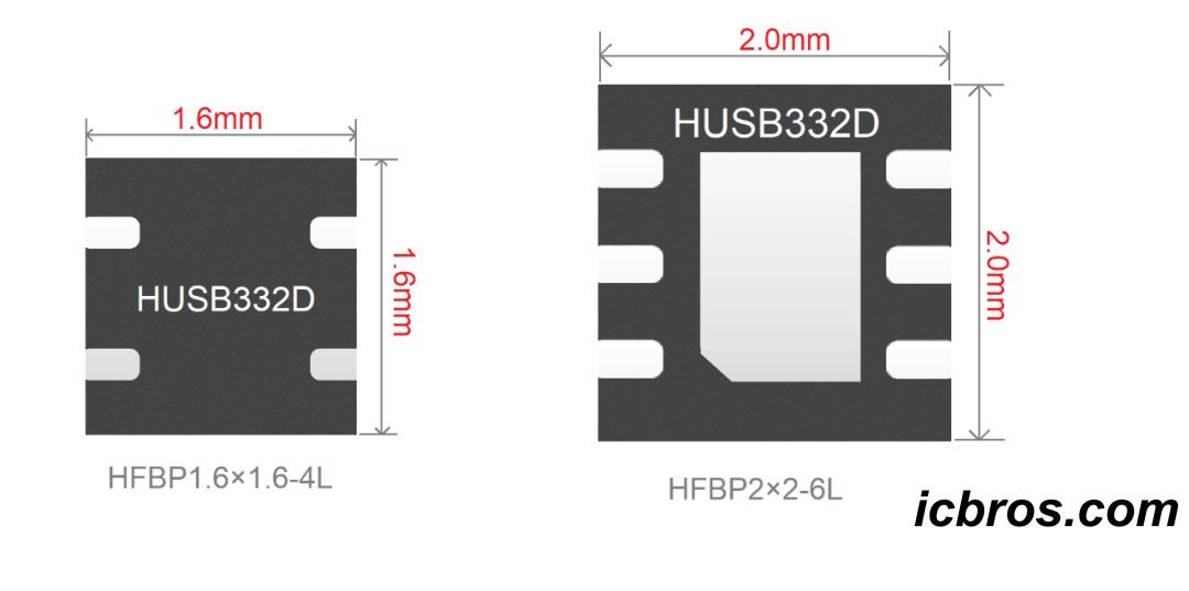 Semiconductor eMarker HUSB332D opens the 4-pin emarker era for USB Type-C cable