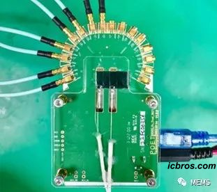 Discussion on the integrated solution of 