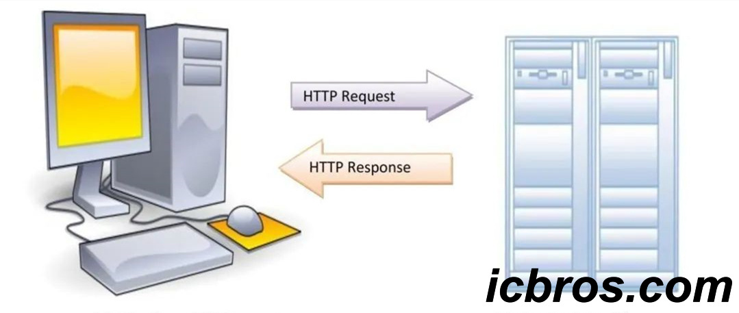 Common communication protocols in the Internet of Things