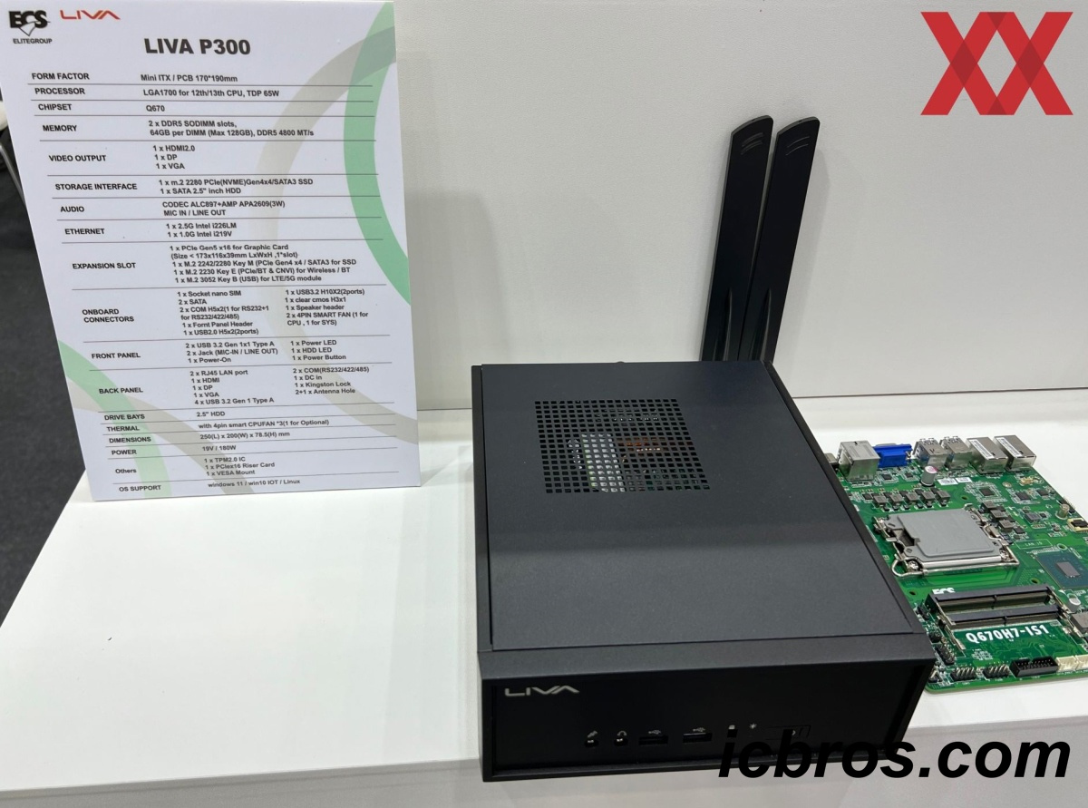 ECS Liva P300 Compact Desktop Launched: Equipped with up to 65W Intel Raptor Lake Chip